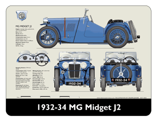 MG Midget J2 1932-34 Mouse Mat